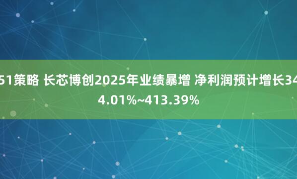 51策略 长芯博创2025年业绩暴增 净利润预计增长344.01%~413.39%